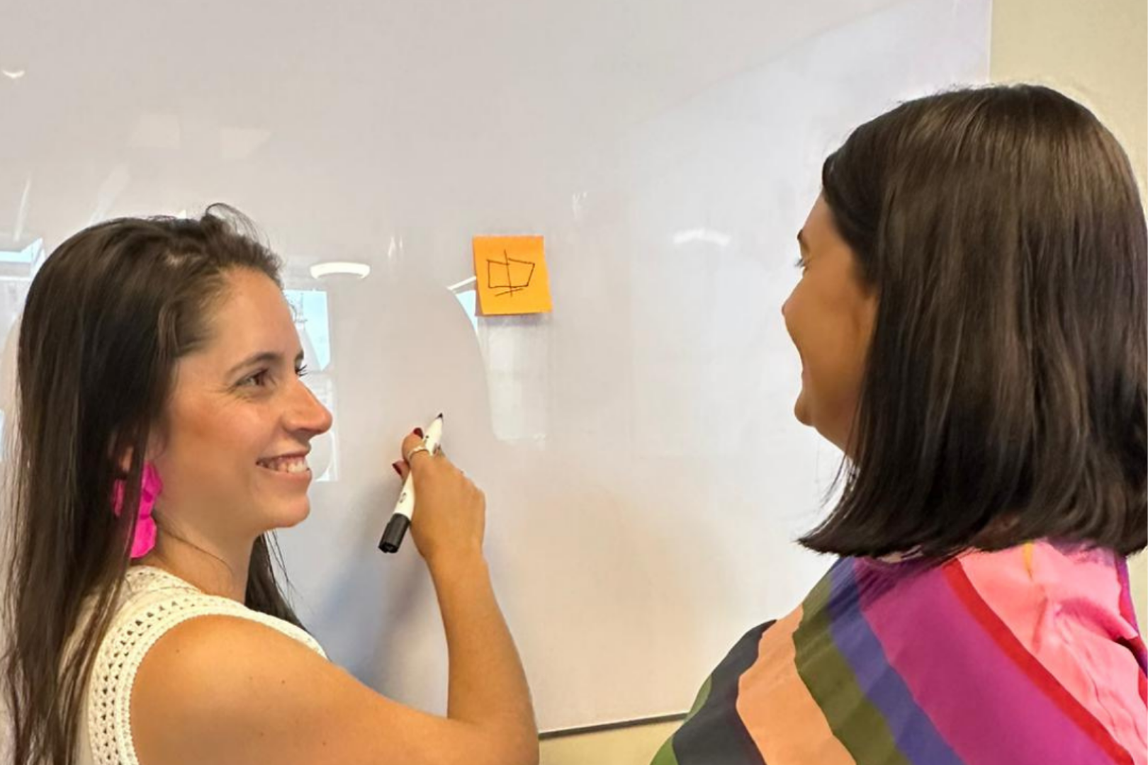 Strategic reflection and follow-up
