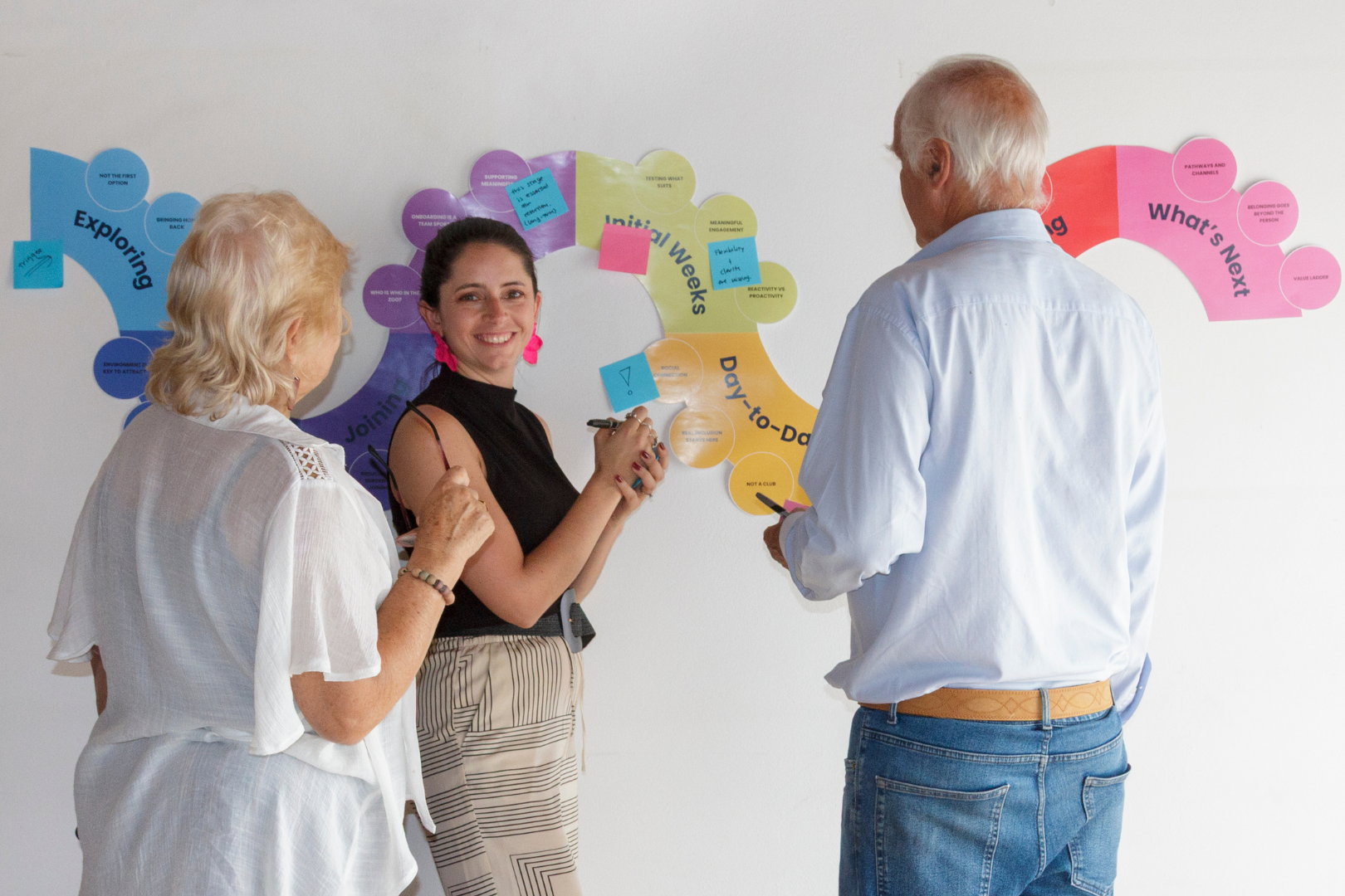 Cata Bonavia presenting to a boardroom